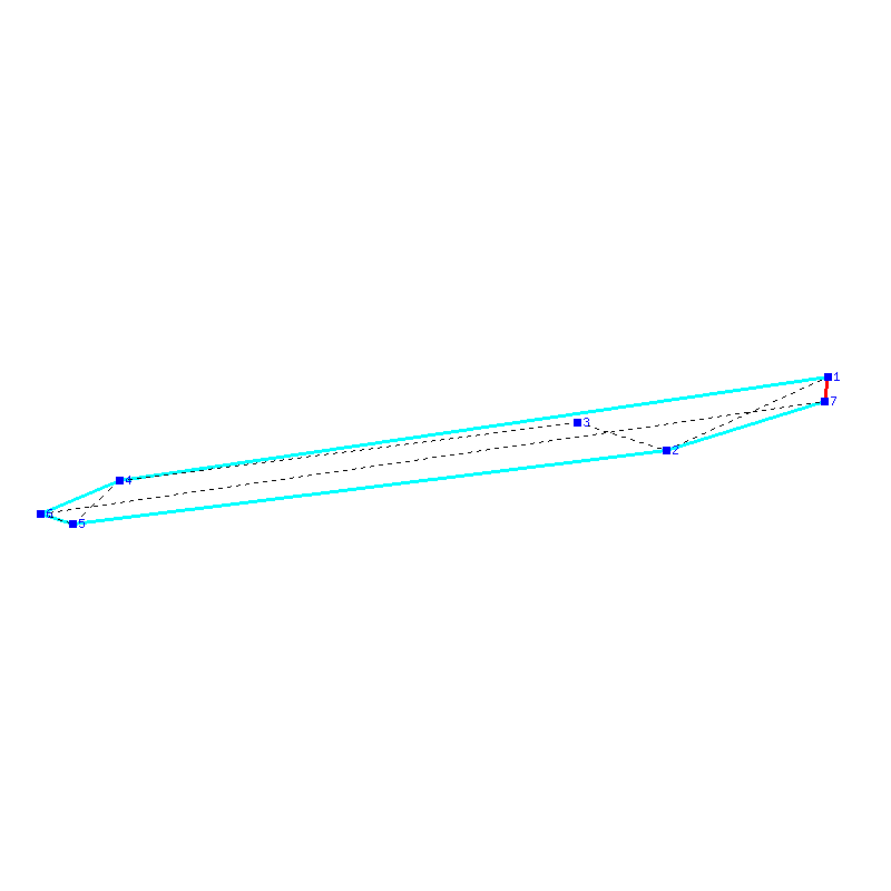 Flugauswertung